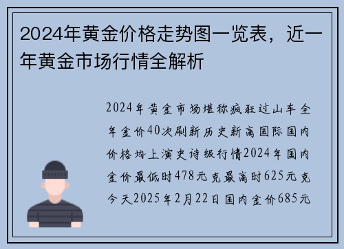 2024年黄金价格走势图一览表，近一年黄金市场行情全解析