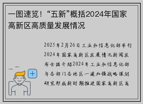 一图速览！“五新”概括2024年国家高新区高质量发展情况